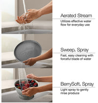 KOHLER K-99259-VS Artifacts Kitchen Faucet with Pull-Down Spray, Vibrant Stainless