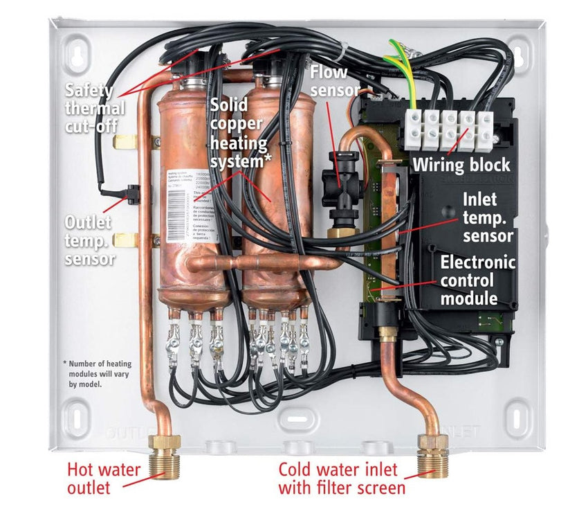 Stiebel Eltron Tempra 12 Trend Electric Tankless Water Heater, On-Demand Hot Water