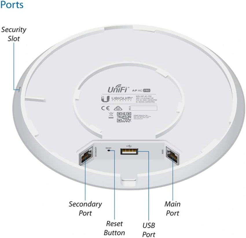 Top view of a Ubiquiti UniFi device with labeled ports on a white background
