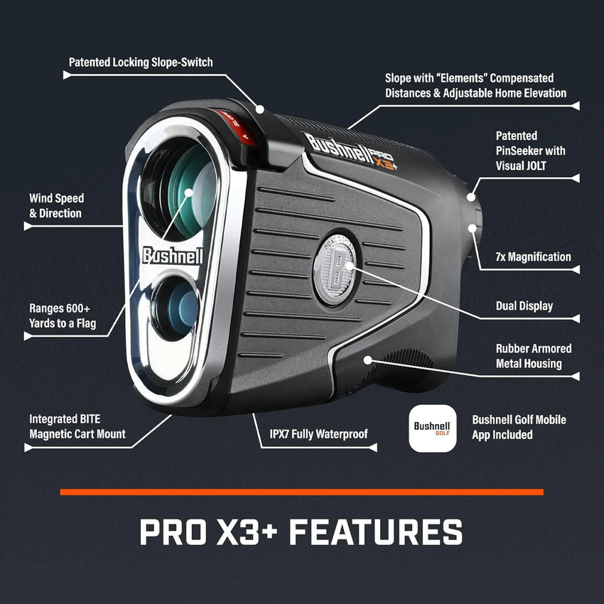 Bushnell Pro X3+ laser rangefinder with feature labels on a dark background