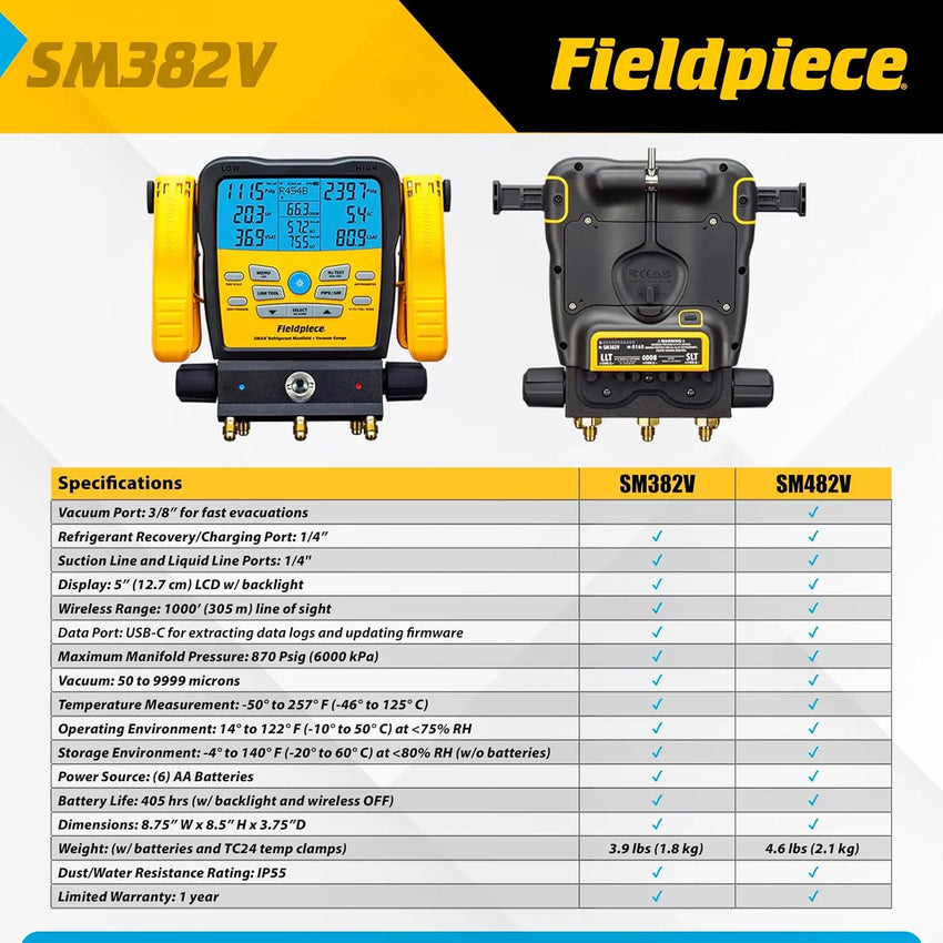 Fieldpiece SM382V and SM482V vacuum and refrigerant recovery equipment with specifications table.